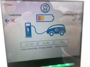 Hyundai Ioniq Elektro lädt